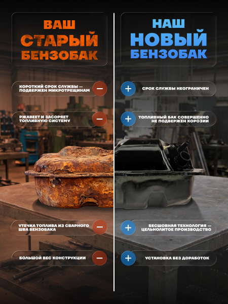 Топливный бак Hyundai i30 пластик (bolt-on)